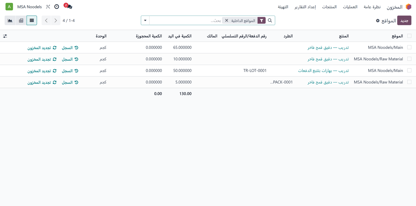 تقرير المخزون